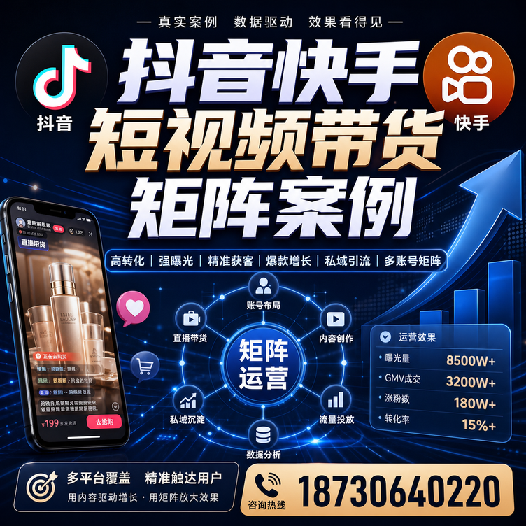郑州短视频带货团队多平台矩阵自动分发案例