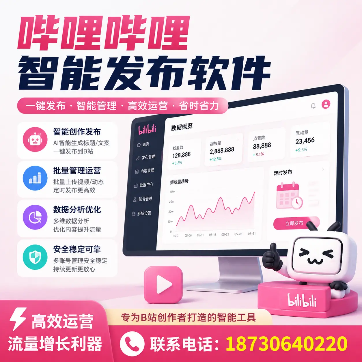 如何评估哔哩哔哩智能发布软件的ROI?郑州 企业必读